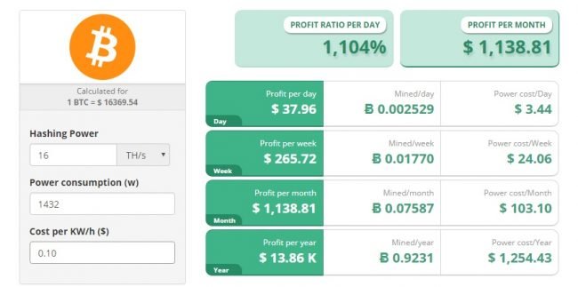 crypto mining earnings